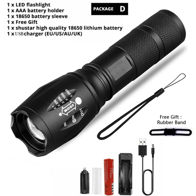 Led Flashlight Ultra Bright Waterproof MINI Torch