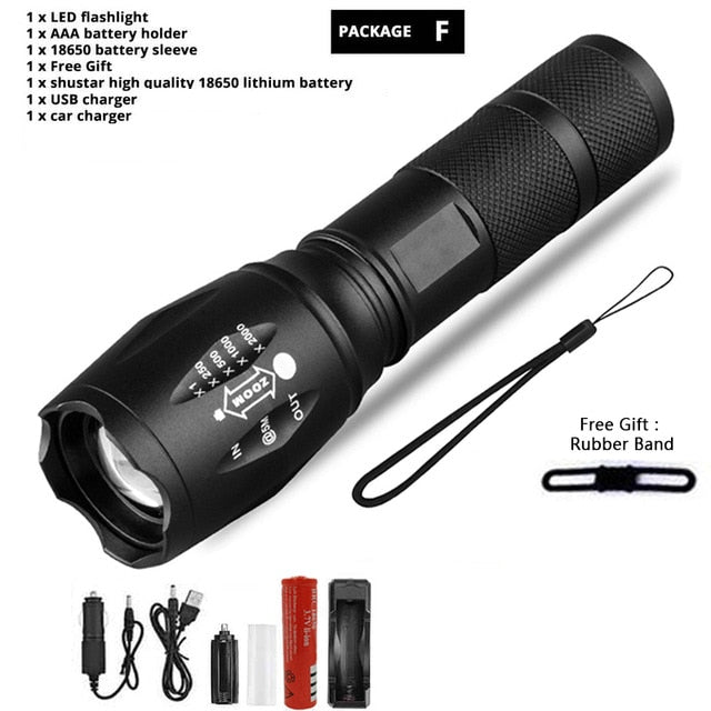 Led Flashlight Ultra Bright Waterproof MINI Torch