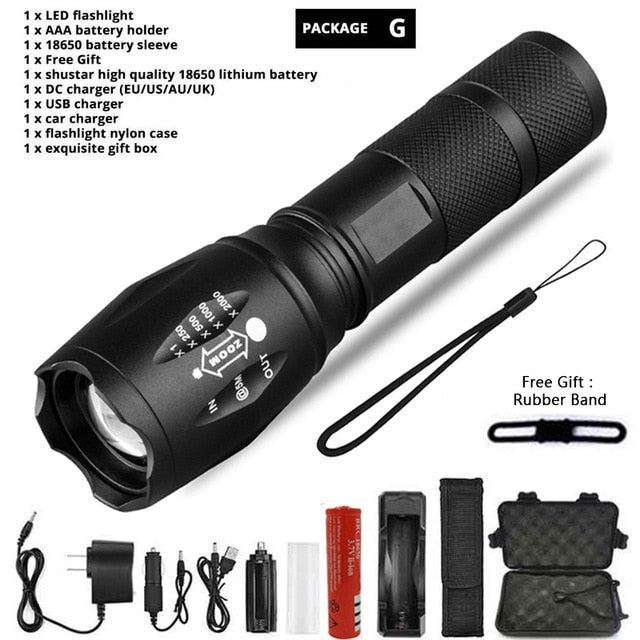 Led Flashlight Ultra Bright Waterproof MINI Torch