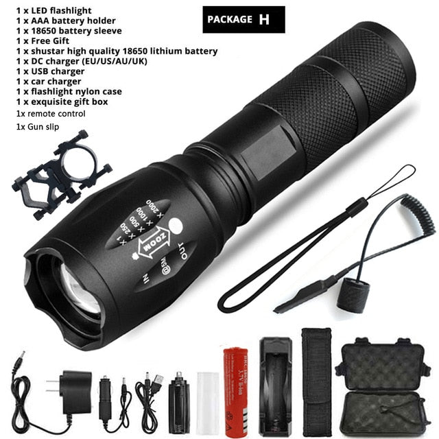 Led Flashlight Ultra Bright Waterproof MINI Torch