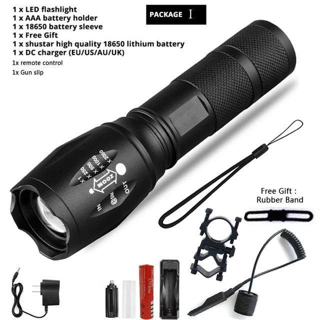 Led Flashlight Ultra Bright Waterproof MINI Torch